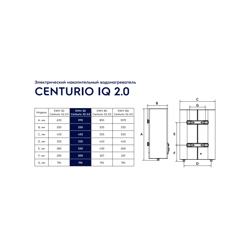 Накопительный водонагреватель Electrolux EWH 50 Centurio IQ 2.0 - схема с размерами